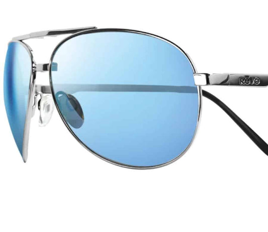 Revo Limited